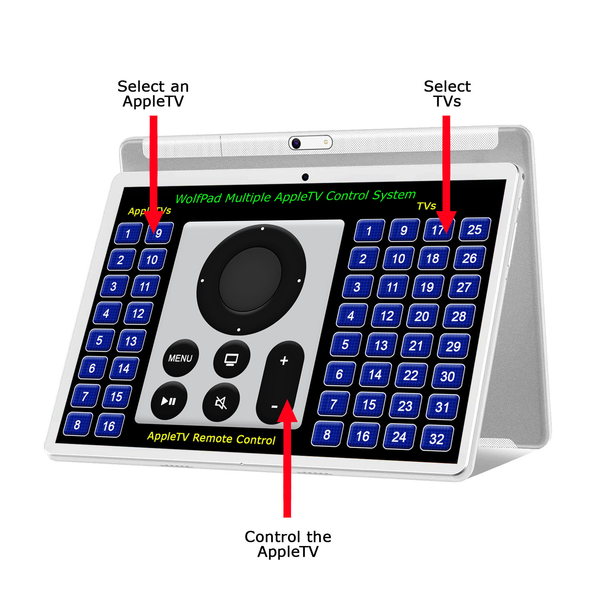 WolfPad Multiple AppleTVs Tablet Control System