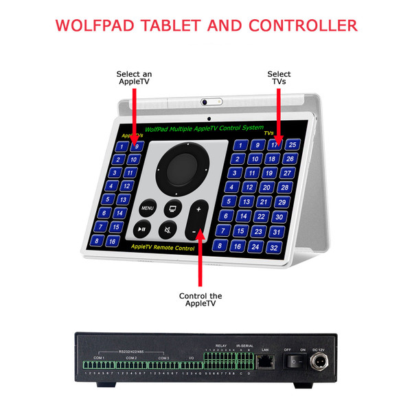 WolfPad Multiple AppleTVs Tablet Control System