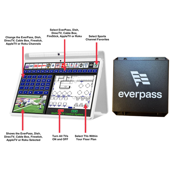 WolfPad Everpass, DirecTV, DISH, Cable Box, Firestick & AppleTV & Roku Tablet Control Systems with Floor Plan