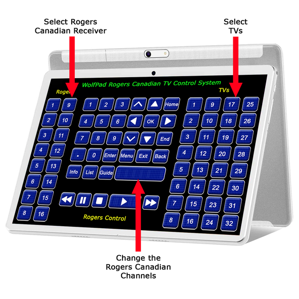 WolfPad Rogers Canadian Tablet TV Control System