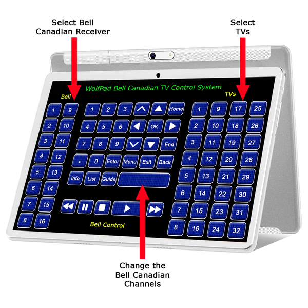 WolfPad Bell Canadian Tablet TV Control System