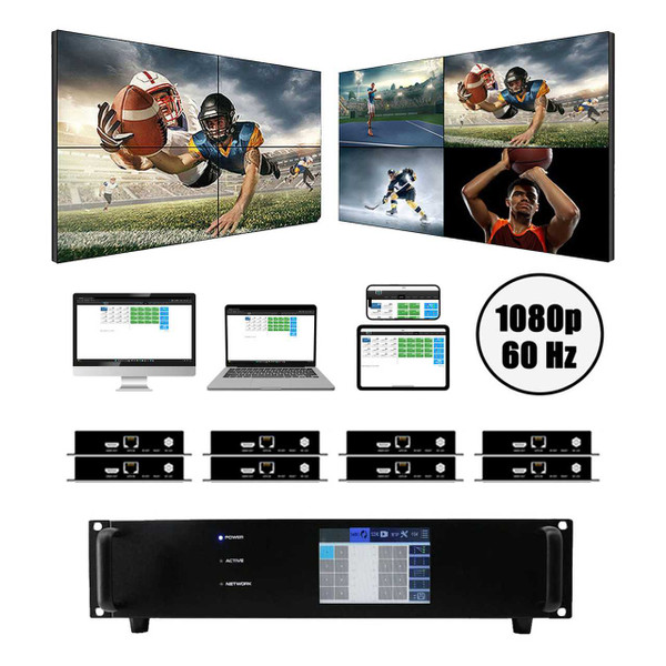 4K 60 Hz 8x8 HDMI Matrix Switcher with Video Wall Function over CAT6 to 450 Feet