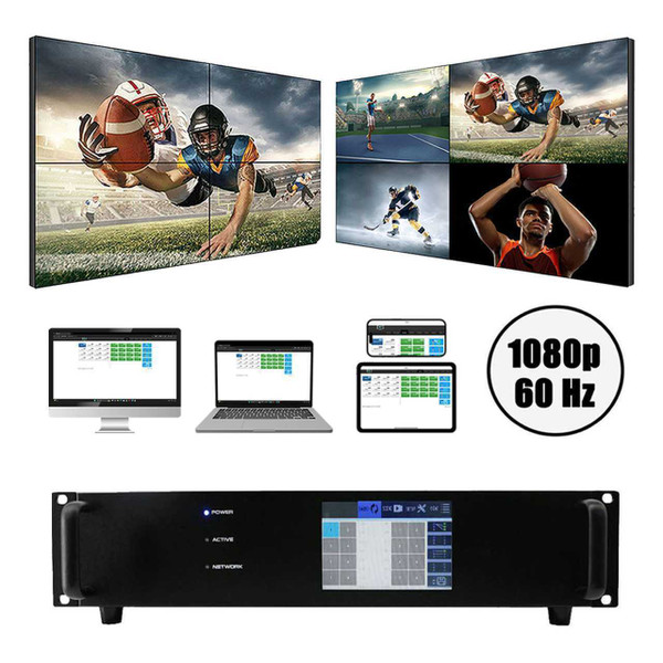 1080p Modular 12x12 HDMI Matrix Switcher w/HDMI In & Out and Video Wall Function