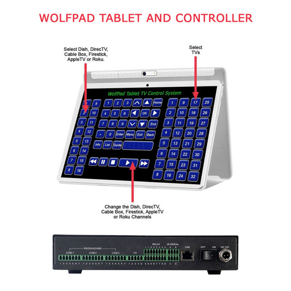 WolfPad Optimum Cable Box Tablet TV Control System