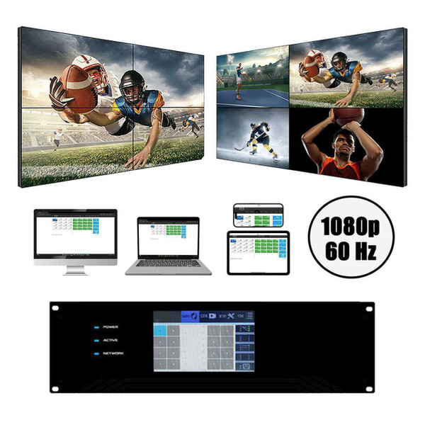 WolfPack 1080p 16x12 HDMI Matrix Switcher with Video Wall Function