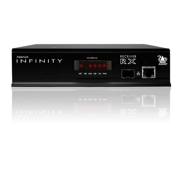 AdderLink Infinity ALIF1002R-US USB2.0 KVM Extender Receiver