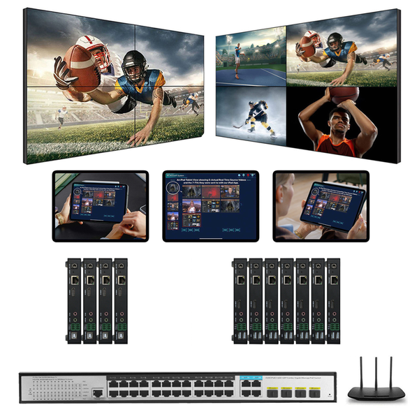 1080p 4x7 HDMI Over IP Matrix Switcher w/Real Time iPad Video Preview