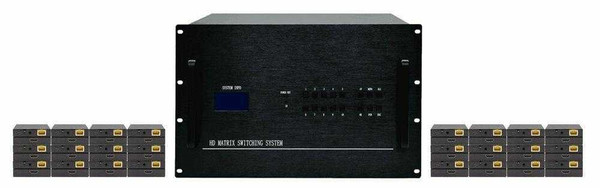 4K 28x12 HDMI Matrix HDBaseT Switch with 12-CAT6 Extenders