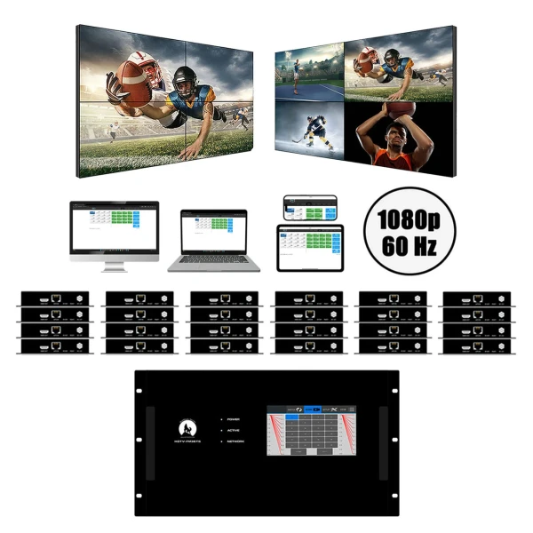 1080p 28x32 HDMI Matrix Switcher w/Video Wall Function over CAT6 to 450 Feet