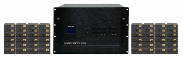 4K 28x24 HDMI Matrix HDBaseT Switch with 24-CAT6 Extenders