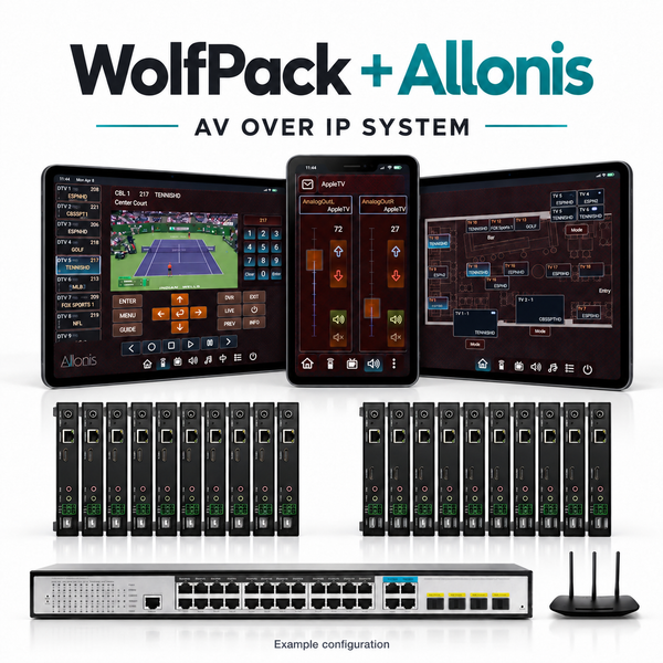 WolfPack Sports Bar HDMI Matrix & AV over IP Systems with Allonis Control