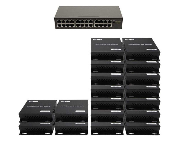 4x14 Network HDMI Matrix Switcher with WEB GUI & Remote IR