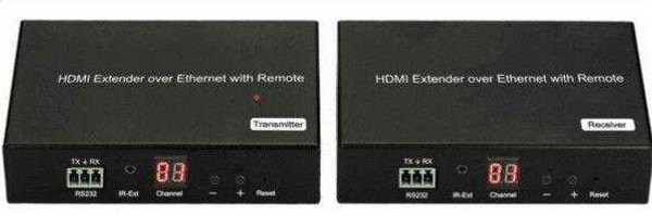 4x4 HDMI Matrix Over LAN with WEB GUI