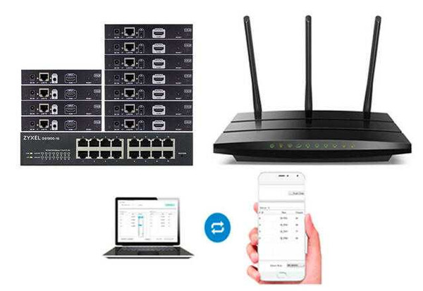 4K 30 Hz 4x7 HDMI Matrix Over Wireless LAN with Cell Phone App