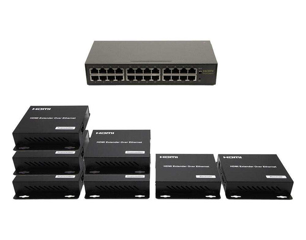 5x2 Network HDMI Matrix Switcher with WEB GUI & Remote IR