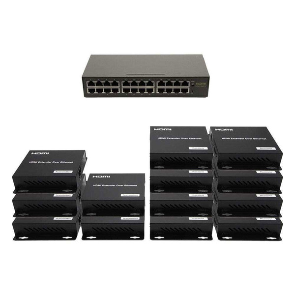 5x8 Network HDMI Matrix Switcher with WEB GUI & Remote IR