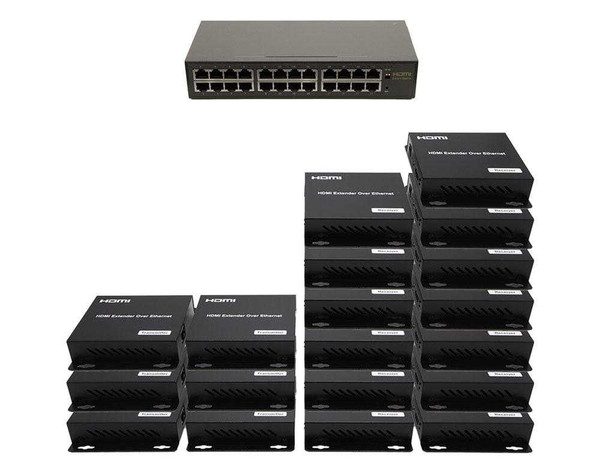 6x13 Network HDMI Matrix Switcher with WEB GUI & Remote IR