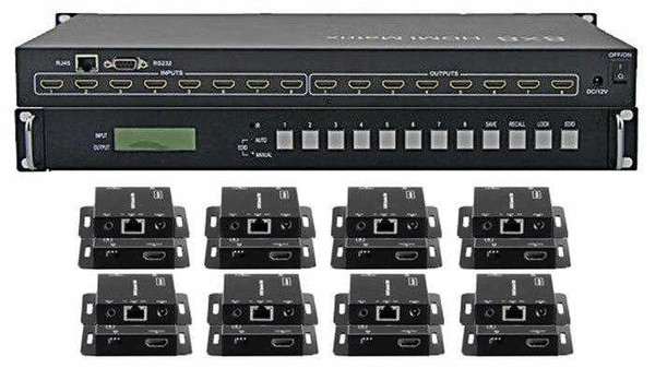 WolfPack 8x8 HDMI Matrix Router Over CAT6 to 150' w/Control4 & WEB GUI