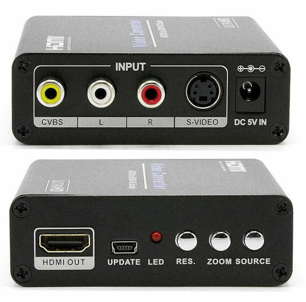 Composite or S-Video to 4K/60 HDMI Converter w with Zoom Control