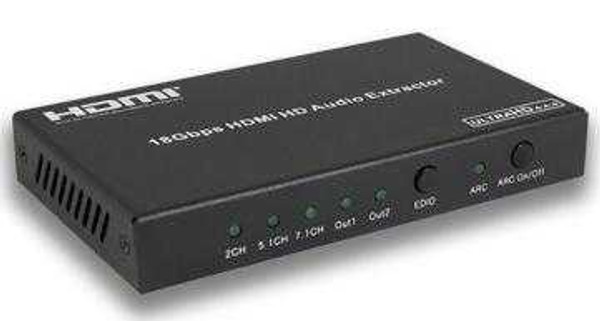 4K 1x2 HDMI Splitter w/18GBPS Audio Extractor & HDMI 2.0b HDCP 2.2 & HDR