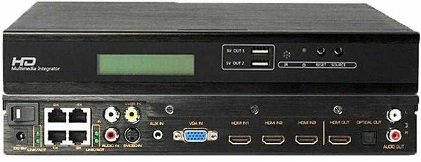 HDMI Scaler - 3-HDMI, 1-VGA, & 1-Composite, WolfPack