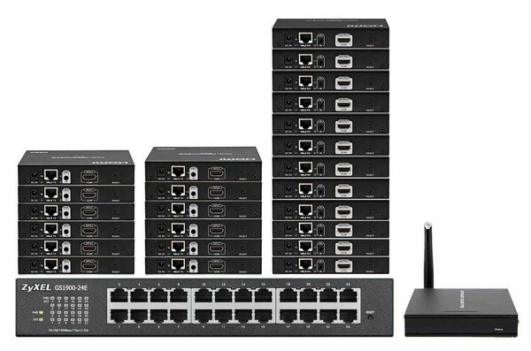 4K 12x12 HDMI Matrix Over Wireless LAN with iPad App