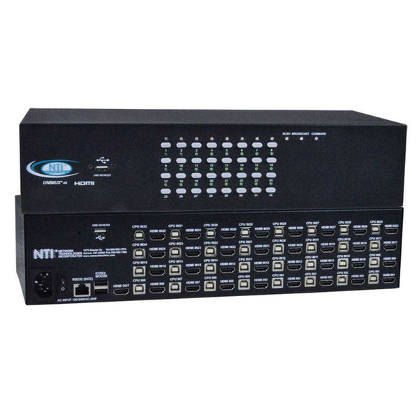 NTI UNIMUX-HD4K-32 4K HDMI USB KVM Switch, 32-port