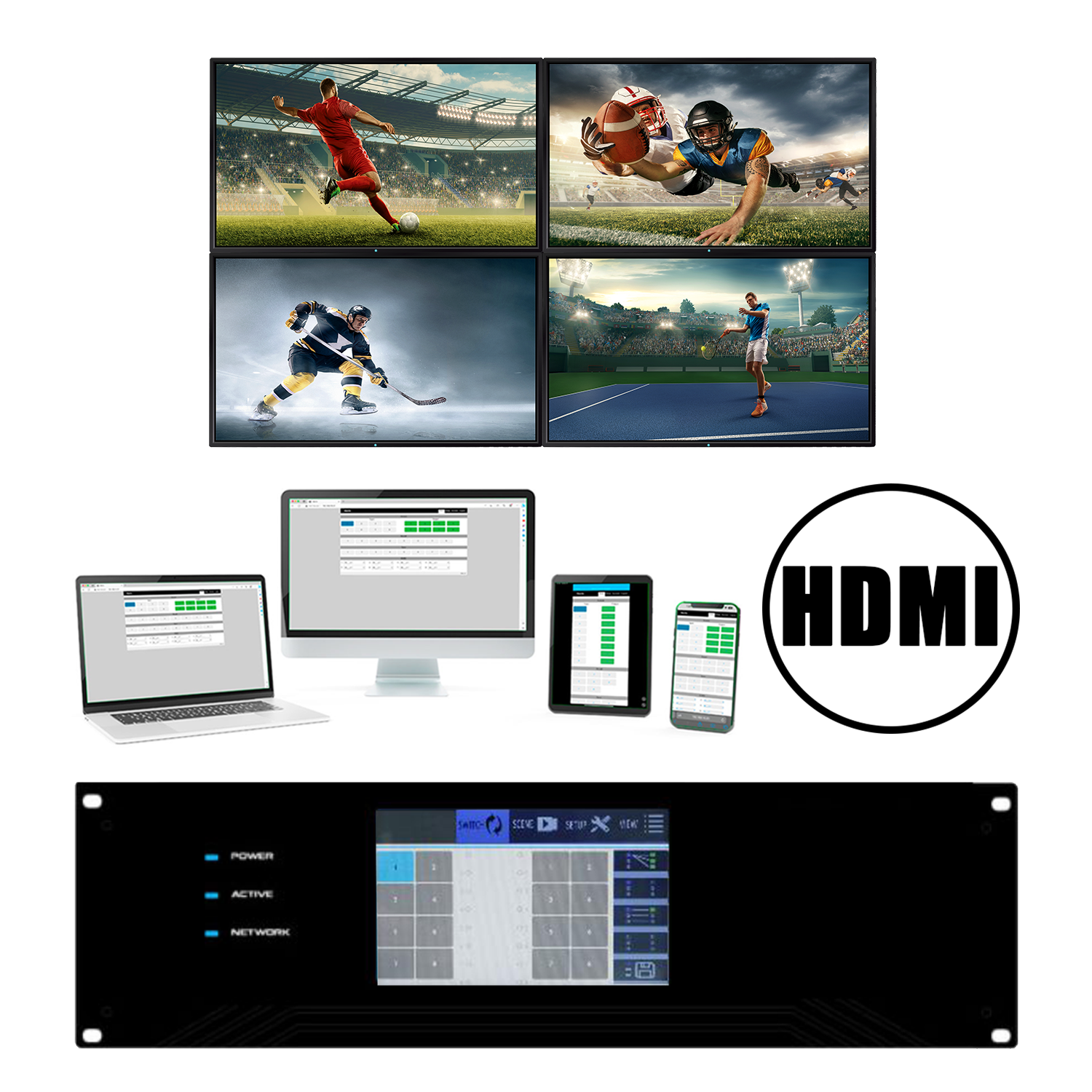 Modular HDMI Matrix Switchers