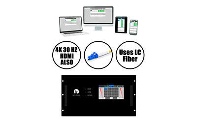 Up To 36x36 Fiber Optic Matrix Switchers With Video Wall