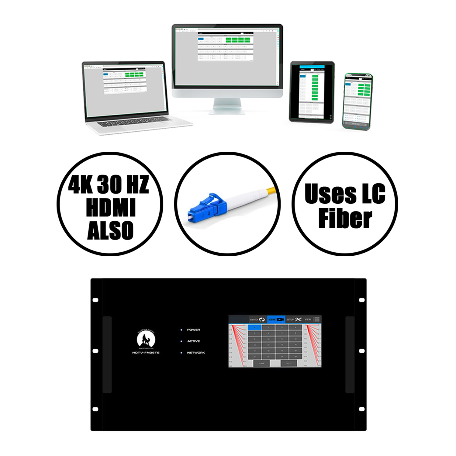 Fiber Matrix Matrix Switchers