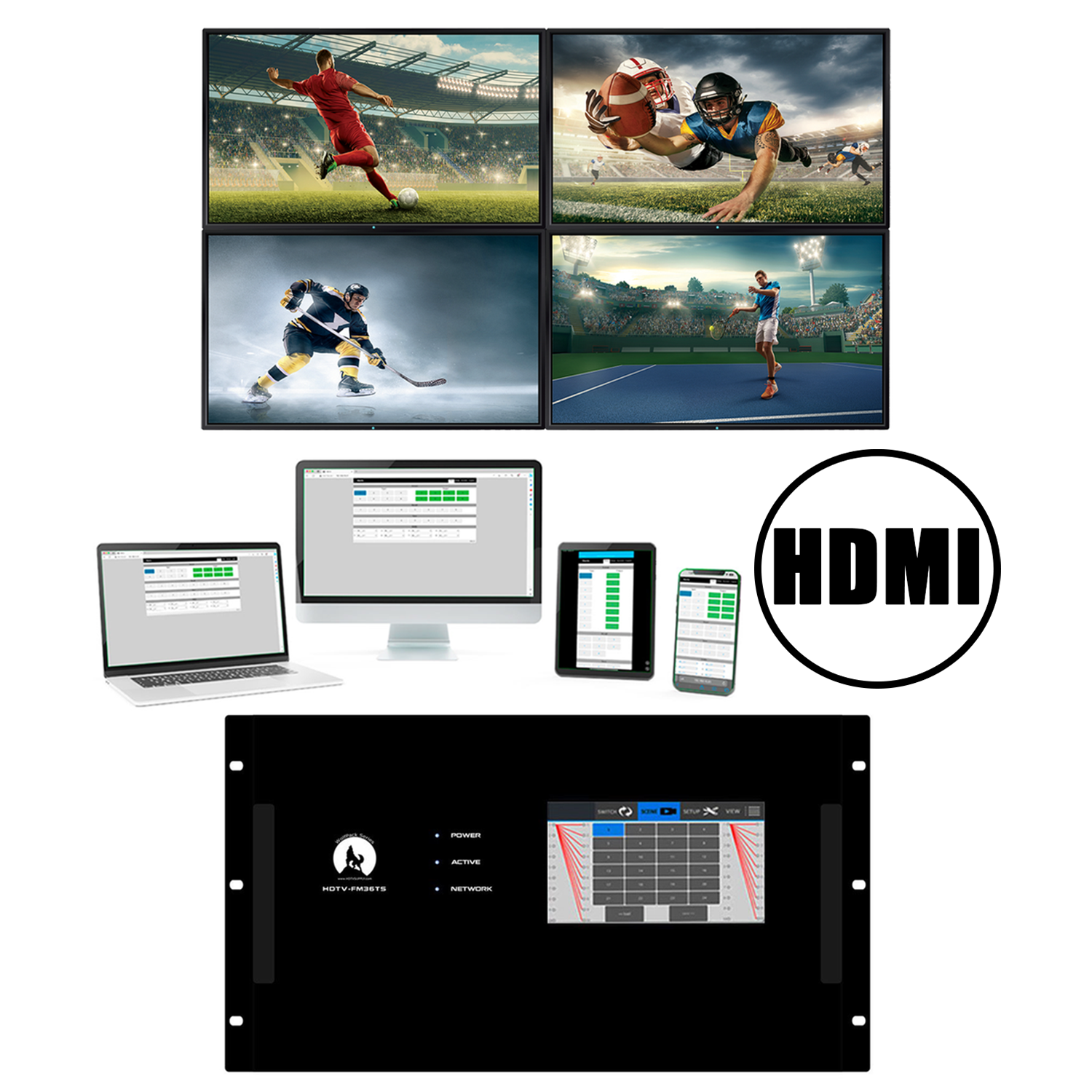 Modular HDMI Matrix Switchers
