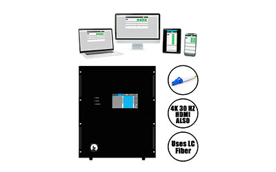 Up To 48x48 Fiber Optic Matrix Switchers With Video Wall