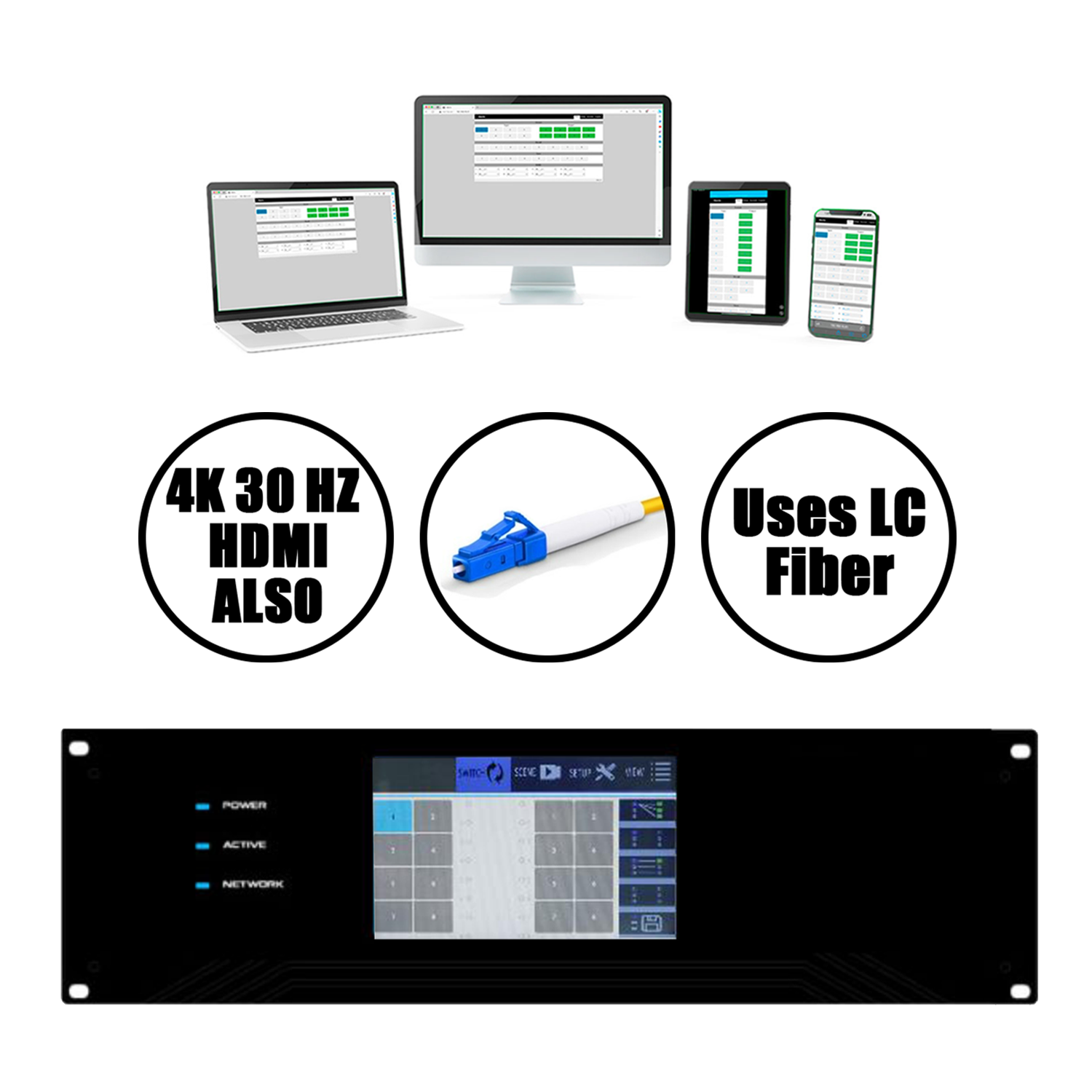 Fiber Matrix Matrix Switchers