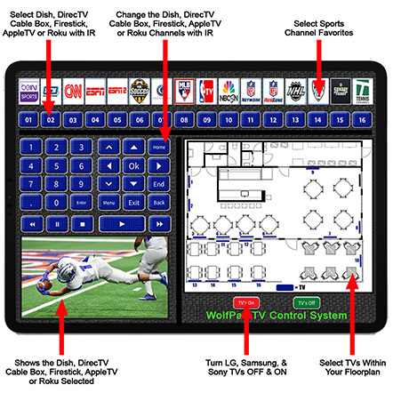 Sports Bar TV Systems
