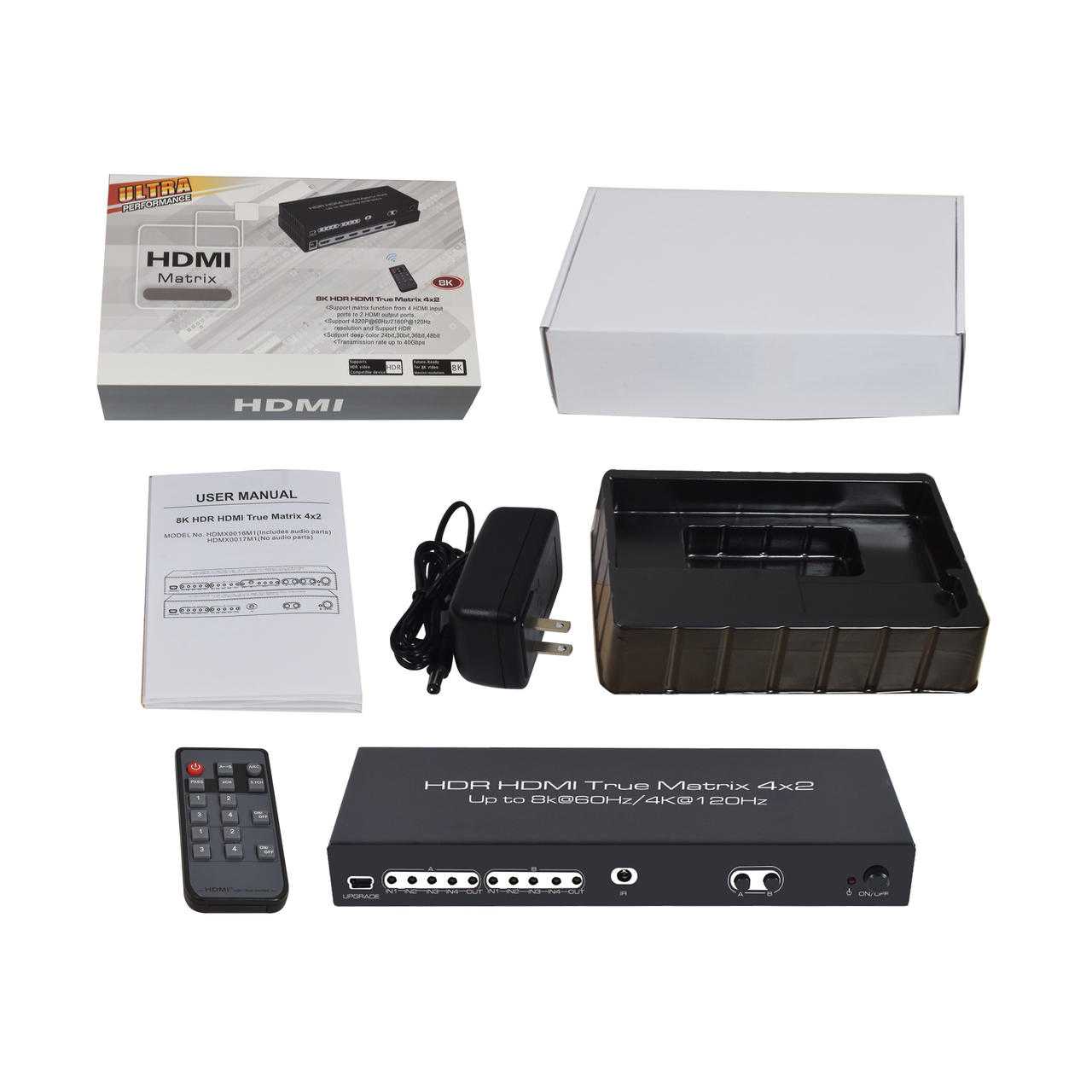 8K 60 Hz and 4K 120 Hz 4x2 HDMI Switch, WolfPack
