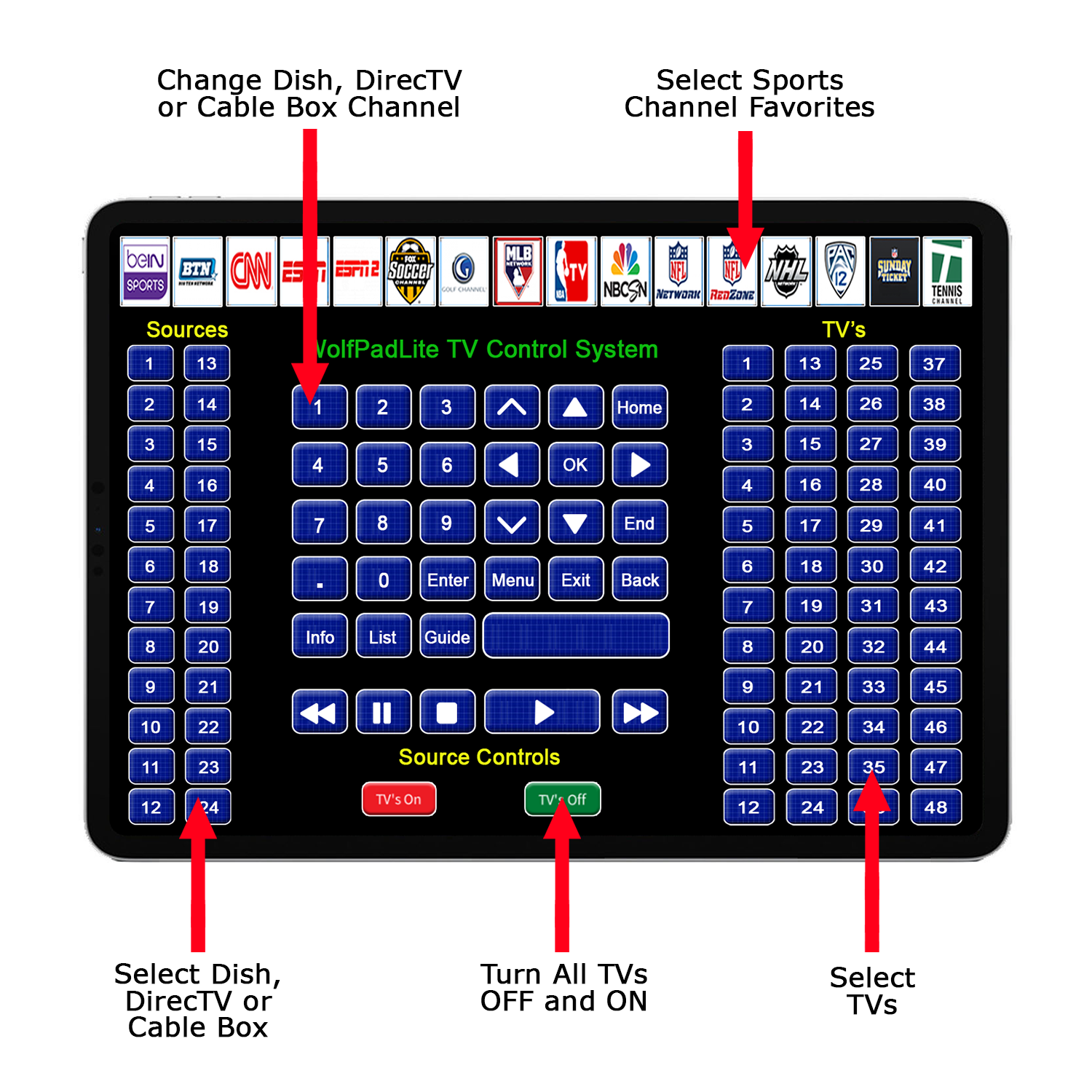 Direc Tv Directv Go Apk Pc Directv Apk WolfPadLite DISH, DirecTV