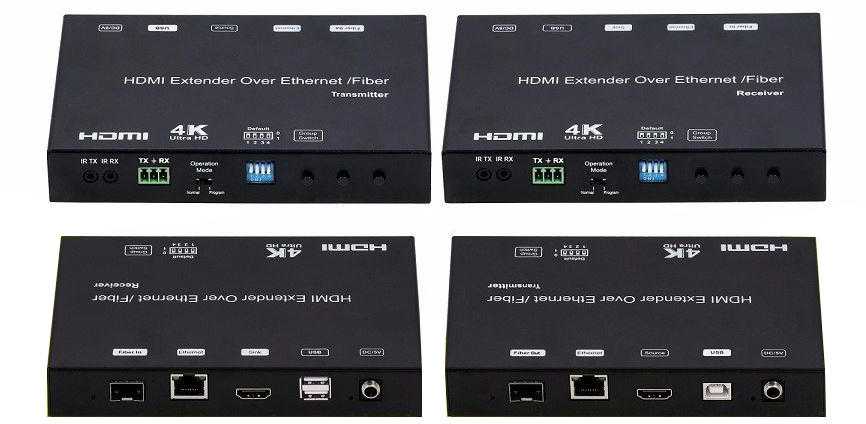 4K HDMI & over IP & Fiber Extender - Configure to a Matrix or Video Wall, WolfPack