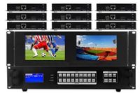 4K HDMI Monitor Matrix Switchers via CAT5 (9x9)