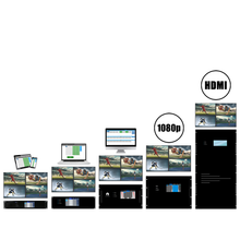 Build Your Own 1080p 8X8 HDMI Modular Matrix Switcher