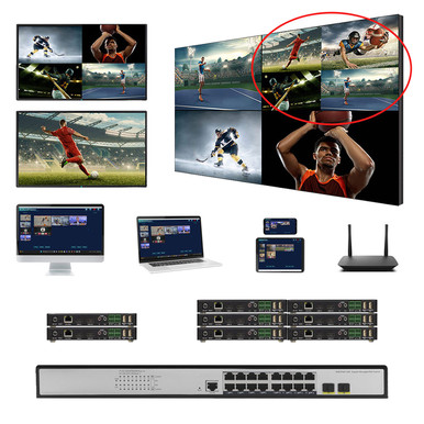 4K 30 Hz 2x6 HDMI Over IP Matrix w/Real Time iPad Video Preview & Video ...