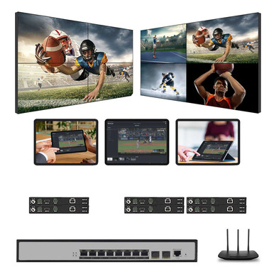Sports Bar 2x4 HDMI Over IP Matrix Switcher w/Real Time iPad Video Preview