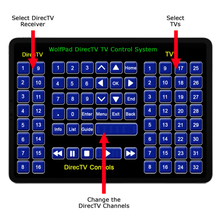 WolfPadMini DirecTV Tablet TV Control System