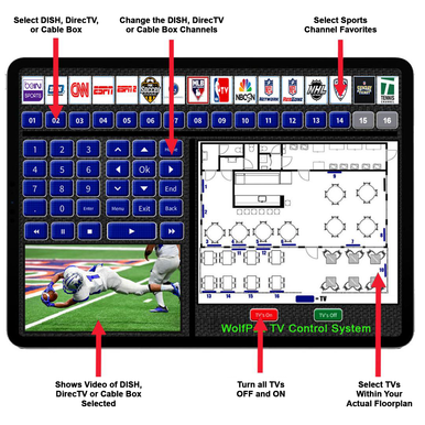 WolfPad DirecTV, DISH & Cable Box Tablet TV Control System