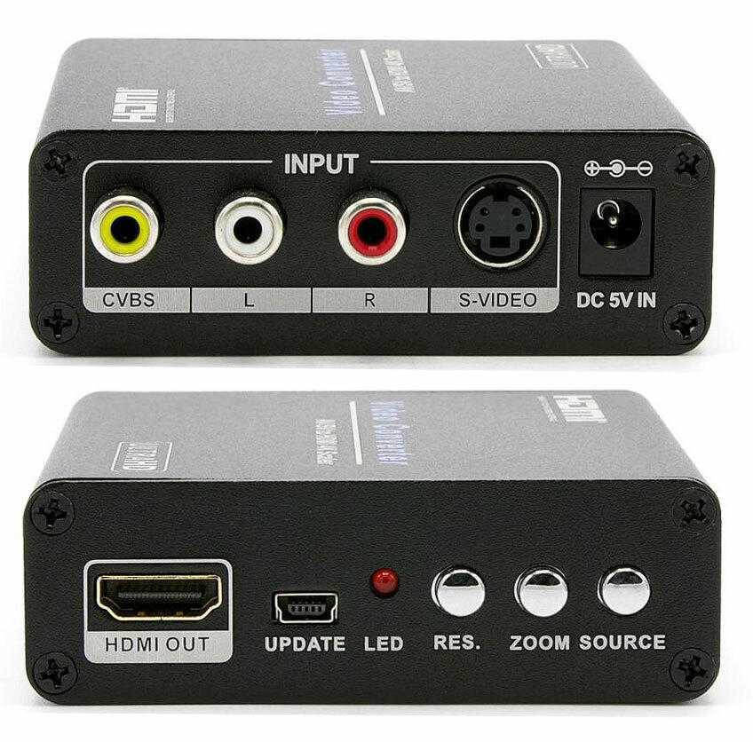 Composite or S-Video to 4K/60 HDMI Converter w/Zoom