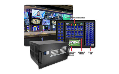 WolfPack modular HDMI matrix switcher