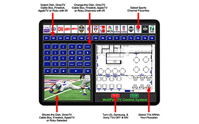 WolfPad sports bar TV control interface