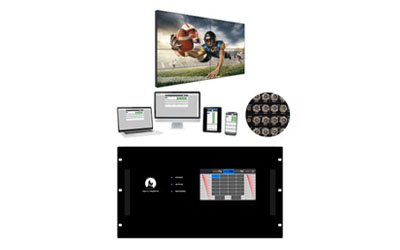 Sports bar TV distribution over coax cables