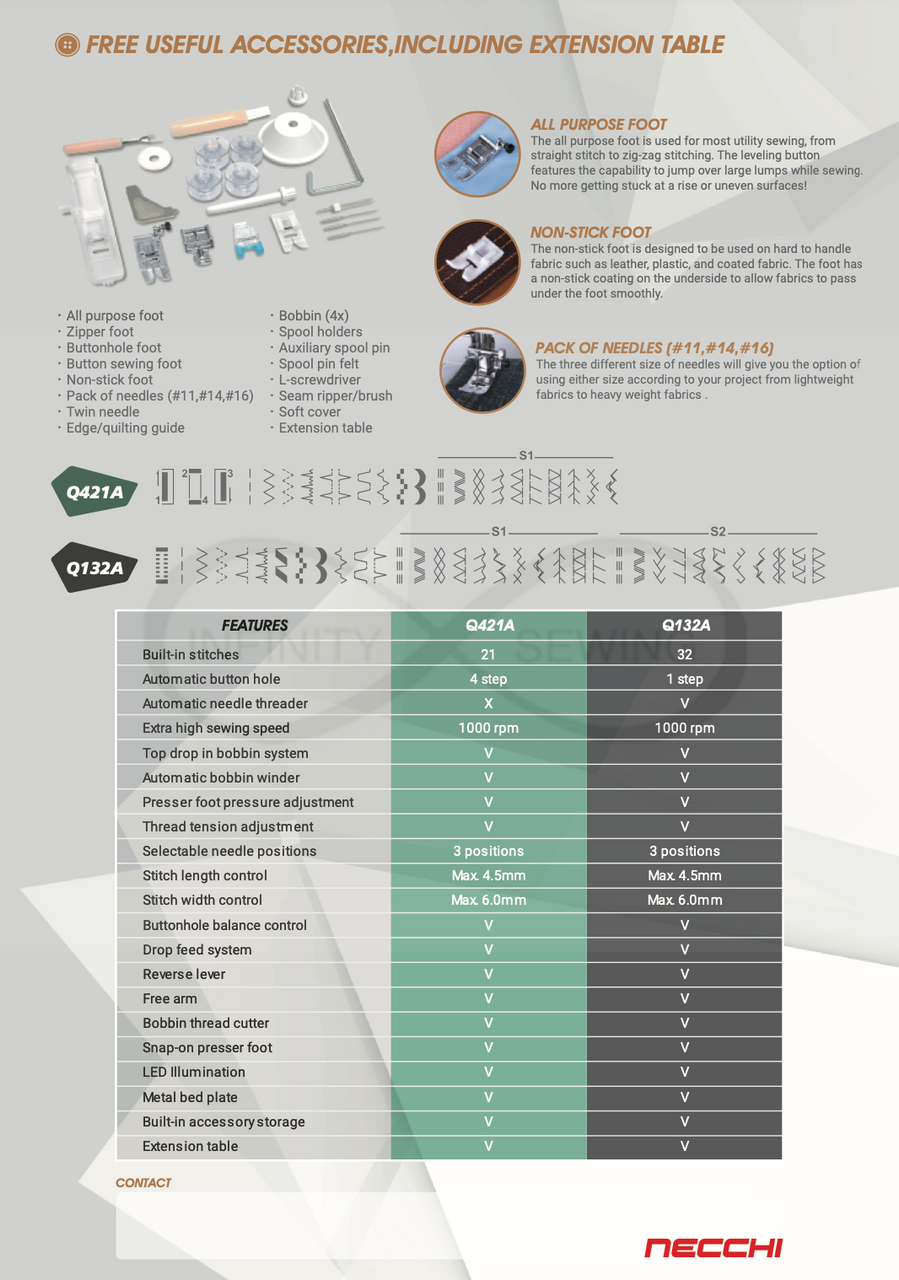 Necchi Q132A Heavy Duty Domestic Sewing Machine