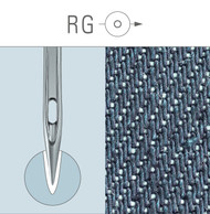 THREAD PROTECTION "CL SAN 1"