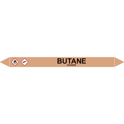 BUTANE European Pipe Marker | Graphic Products